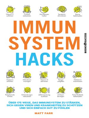 cover image of Immunsystem Hacks